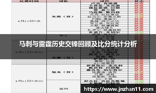 马刺与雷霆历史交锋回顾及比分统计分析