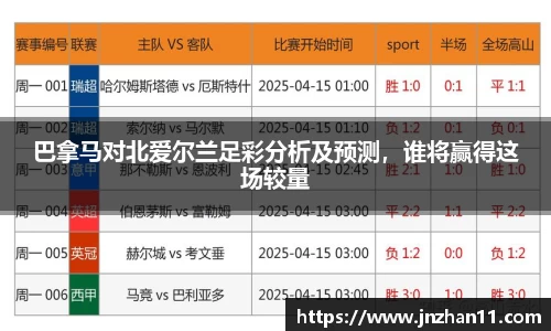 巴拿马对北爱尔兰足彩分析及预测，谁将赢得这场较量