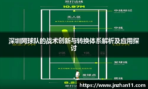 深圳网球队的战术创新与转换体系解析及应用探讨